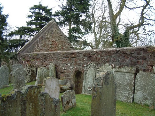 St Palladius Fordoun — representative context visual. Shown from the cited image source.
