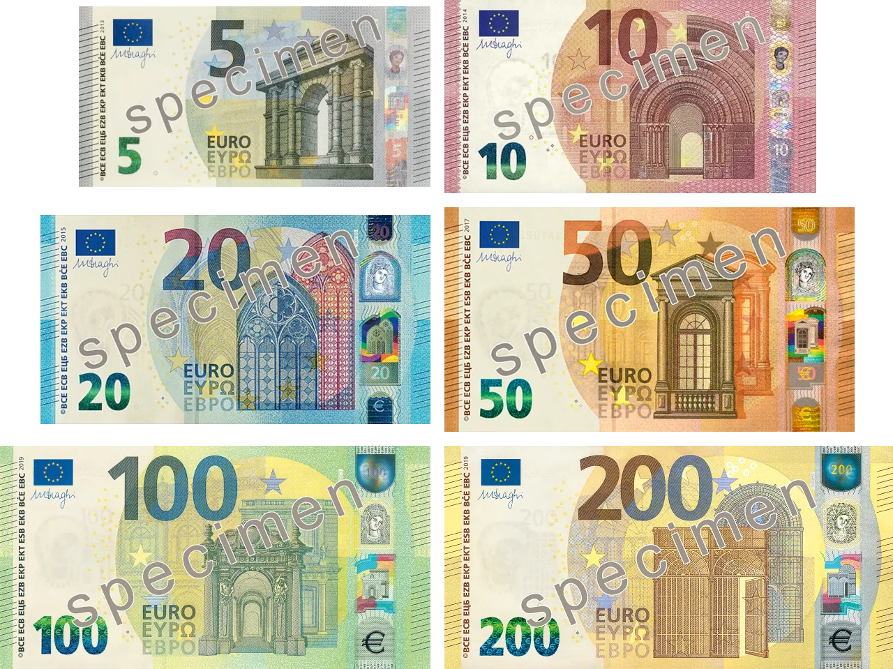 Euro Series Banknotes (2019) centered — representative context visual. Shown from the cited image source.